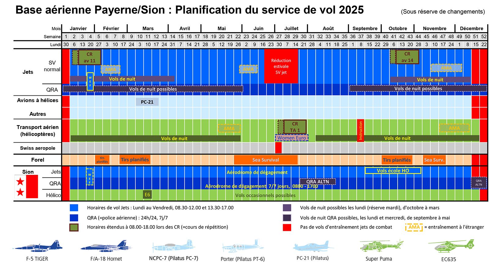Planification du service du vol 2025