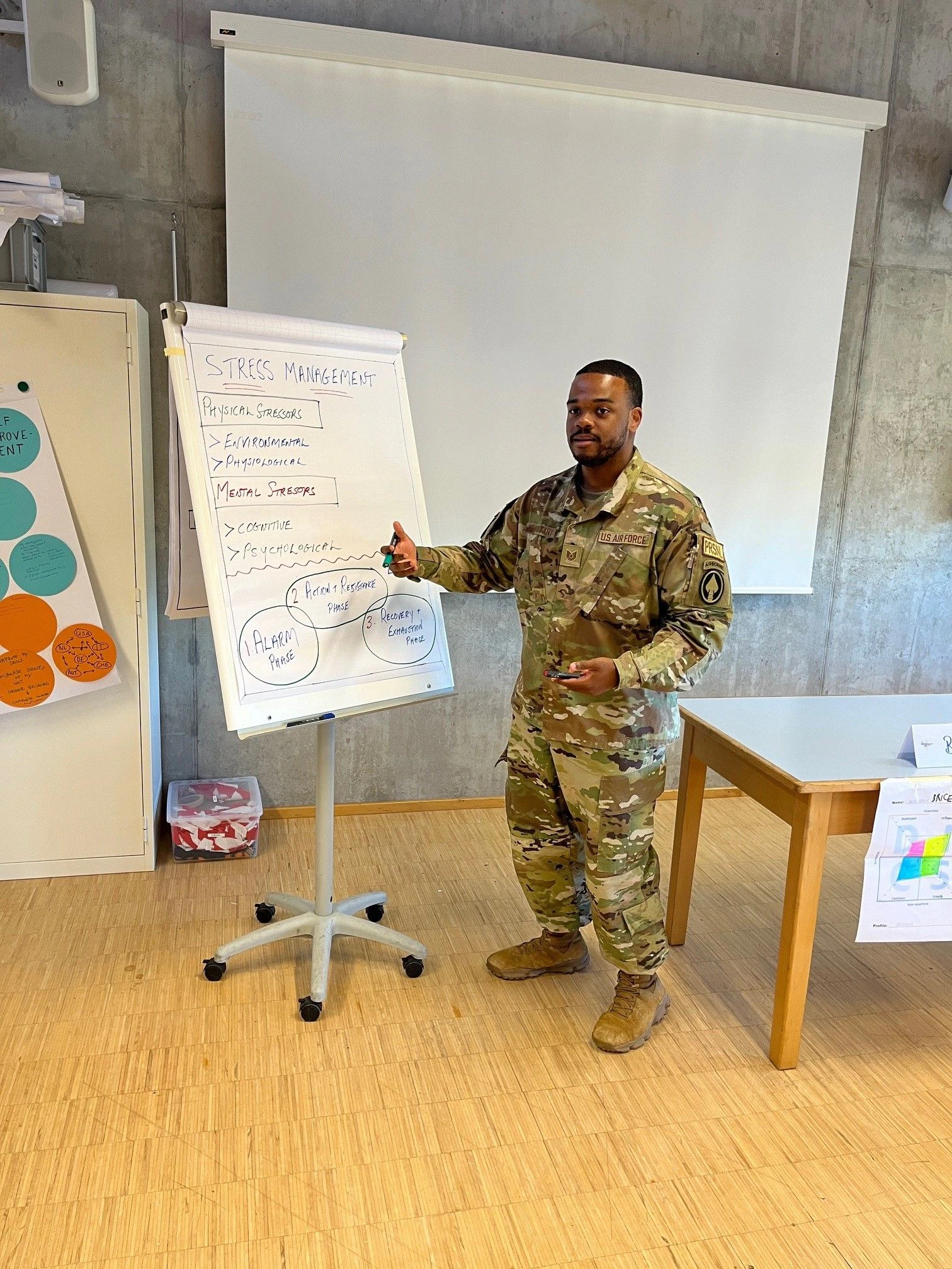 Technical Sergeant Singletary Tyshon USA