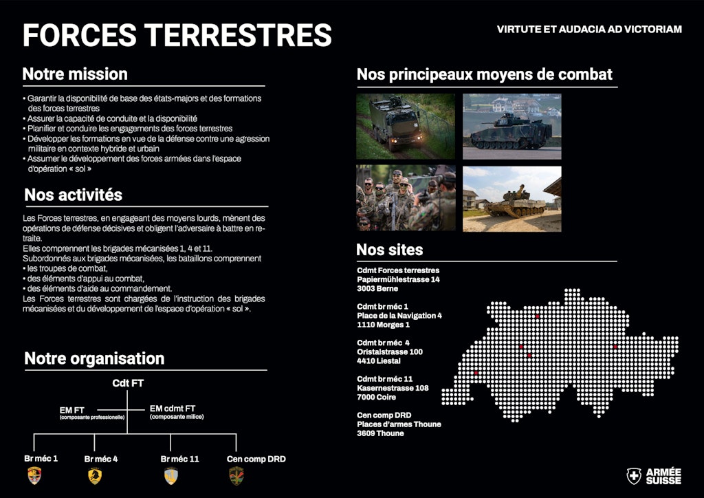 One Slider Forces terrestres (V2)