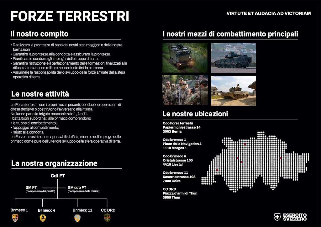 One Slider Forze terrestri (V2)