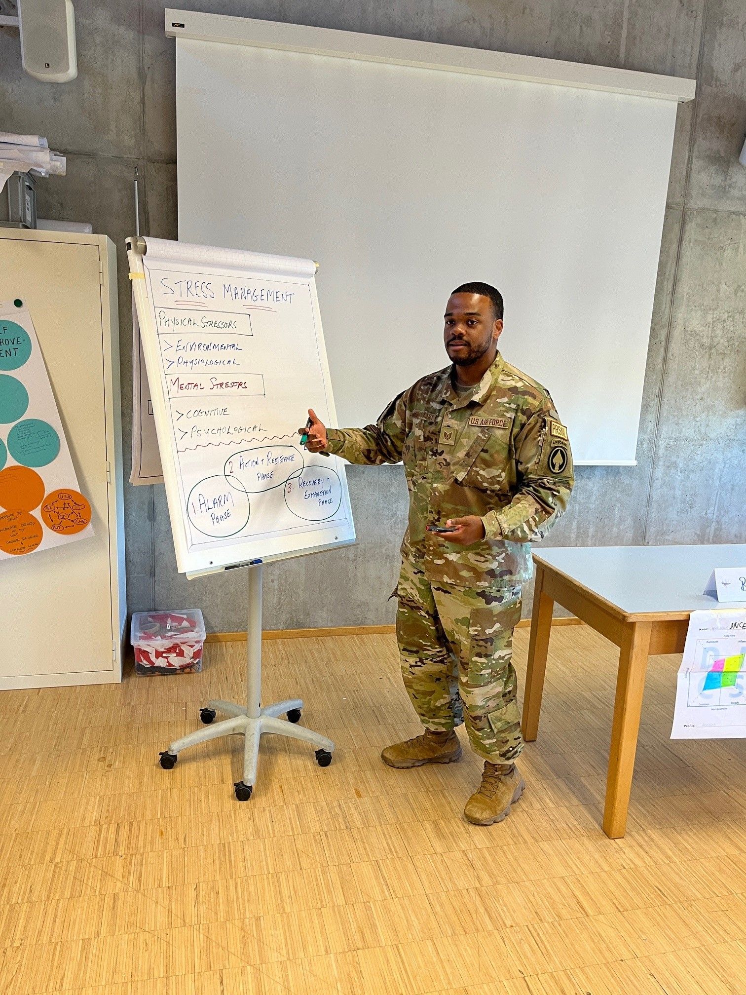 Technical Sergeant Singletary Tyshon USA